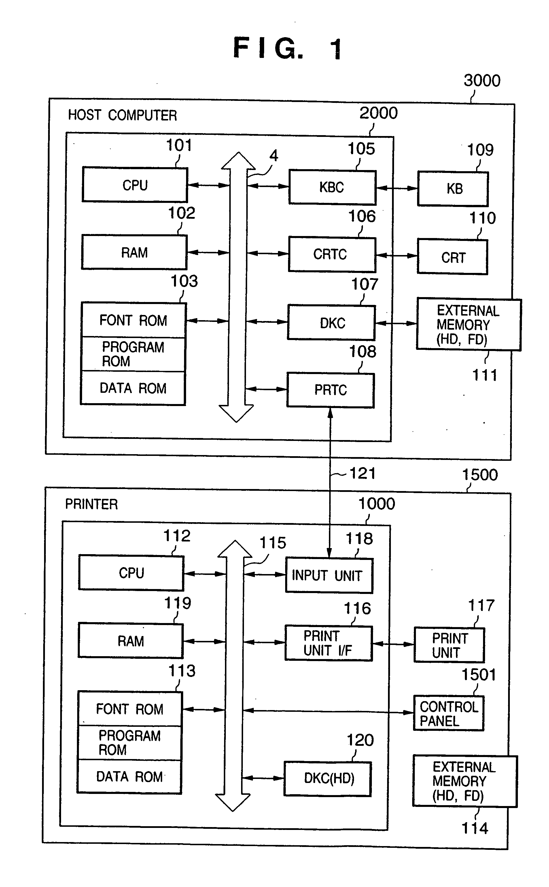 Print control method and apparatus