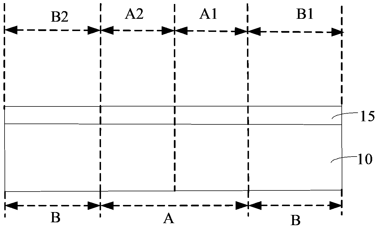 Forming method of semiconductor device