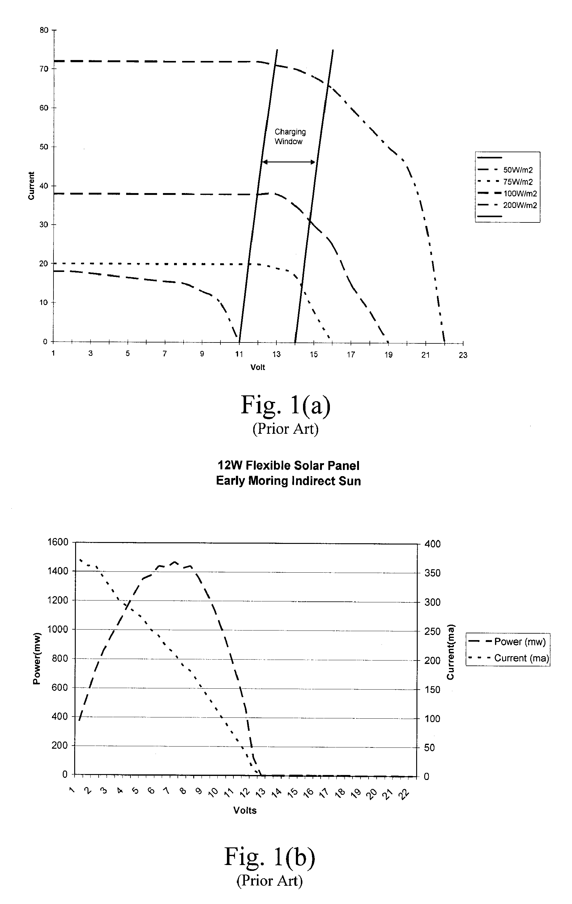 Dynamic switch power converter