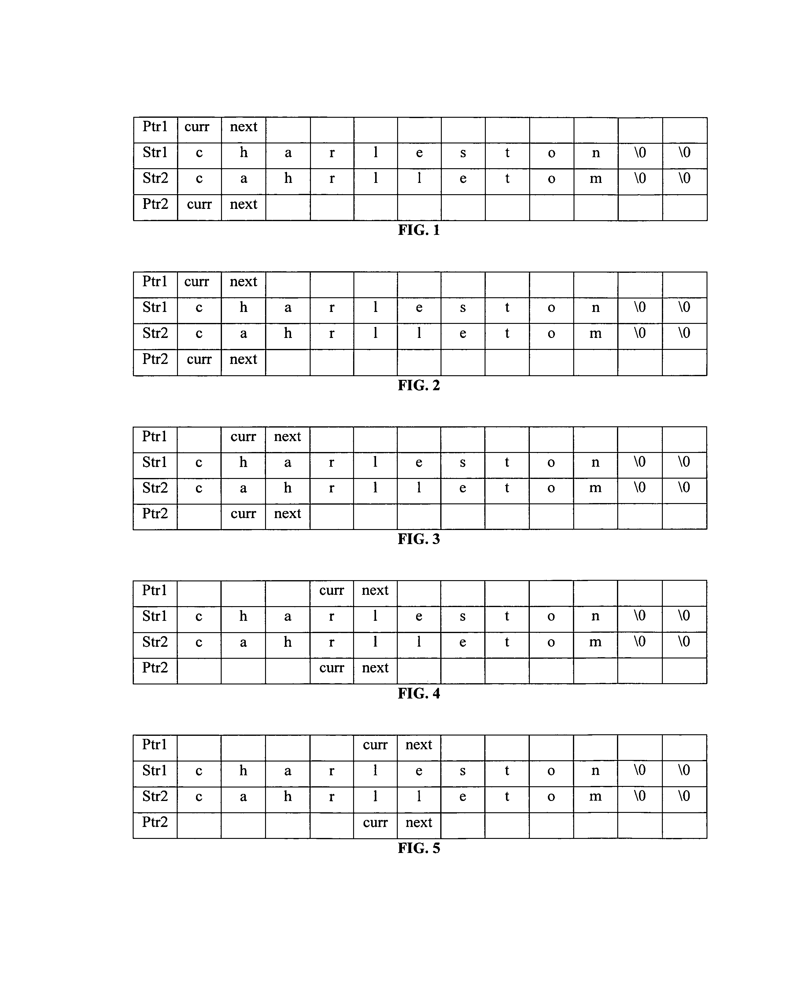 Rapid comparison of similar data strings