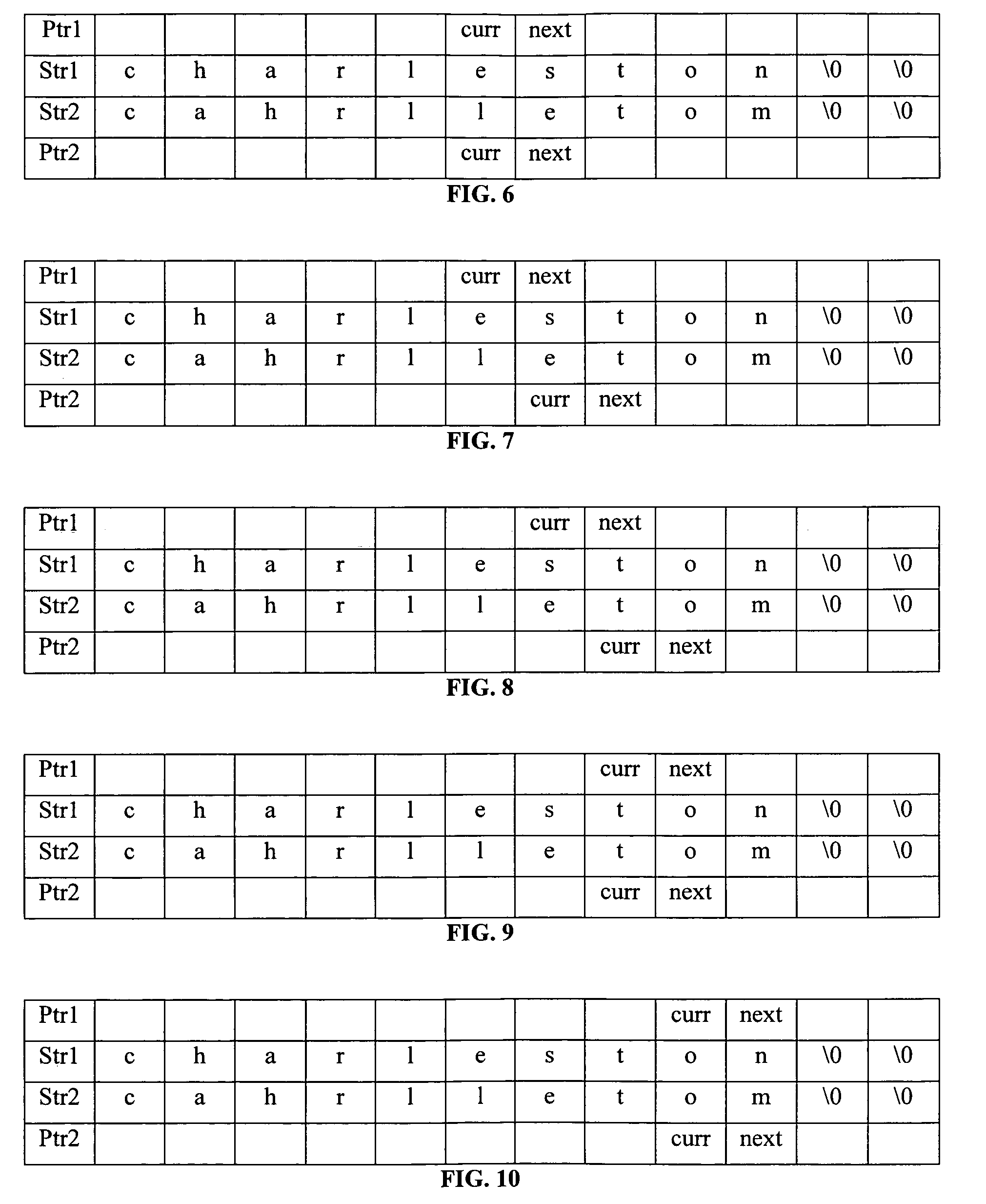 Rapid comparison of similar data strings