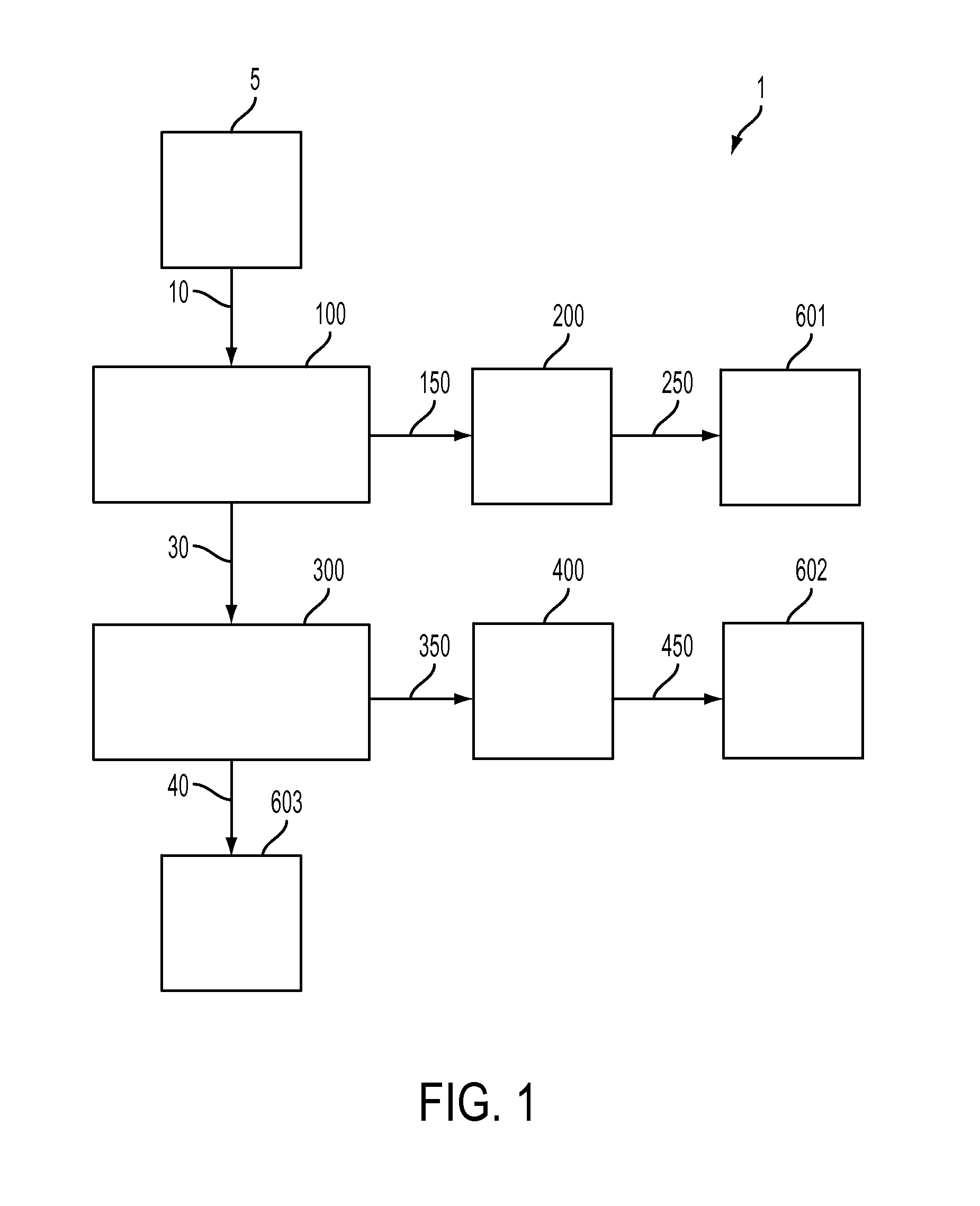 Integrated Systems And Methods For Separation And Extraction Of Polynuclear Aromatic Hydrocarbons, Heterocyclic Compounds, And Organometallic Compounds From Hydrocarbon Feedstocks