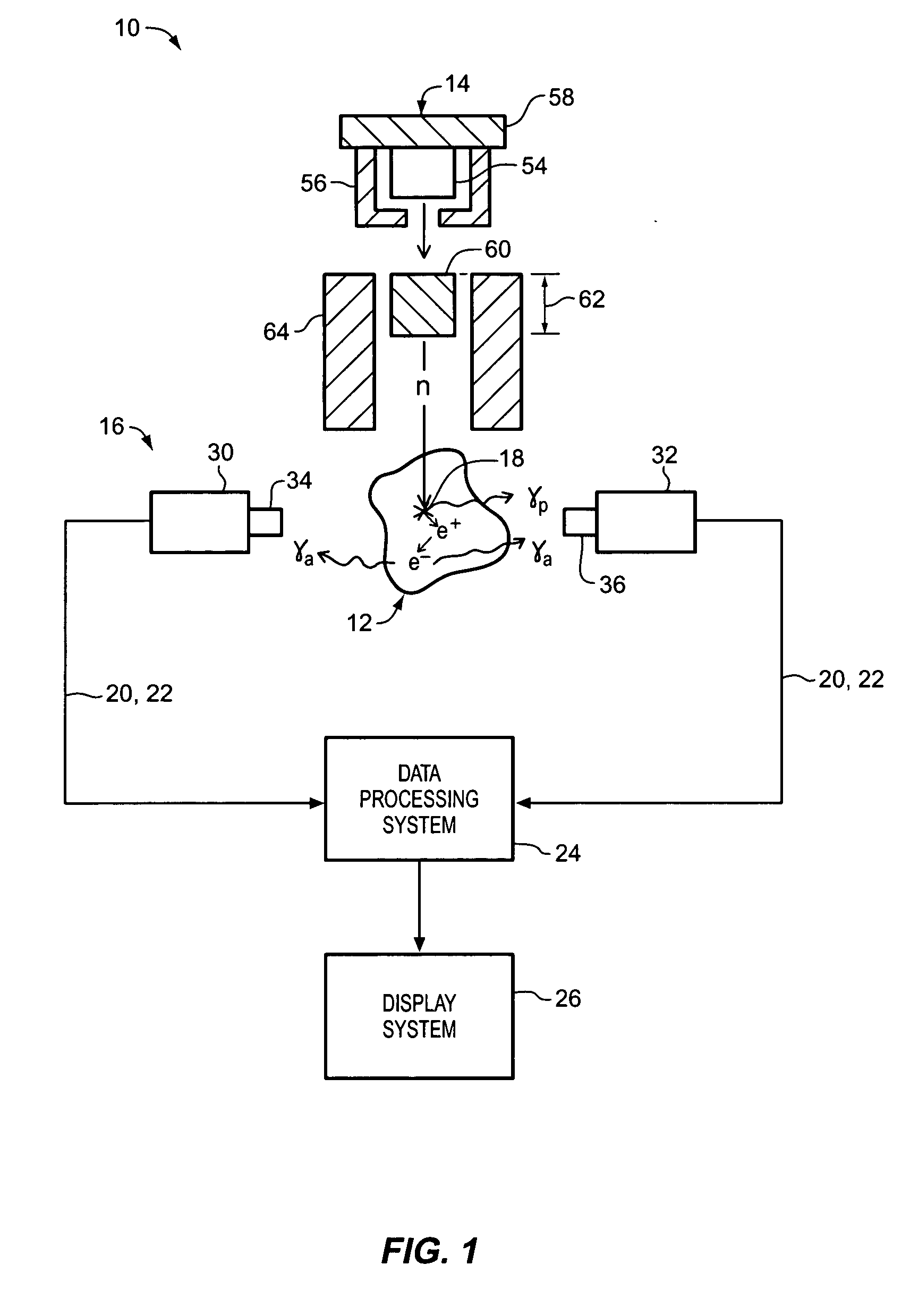 Method for on-line evaluation of materials using prompt gamma ray analysis