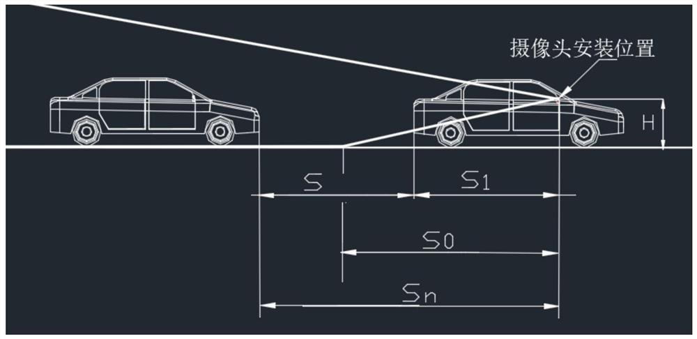 A driving system with distance measuring electronic scale