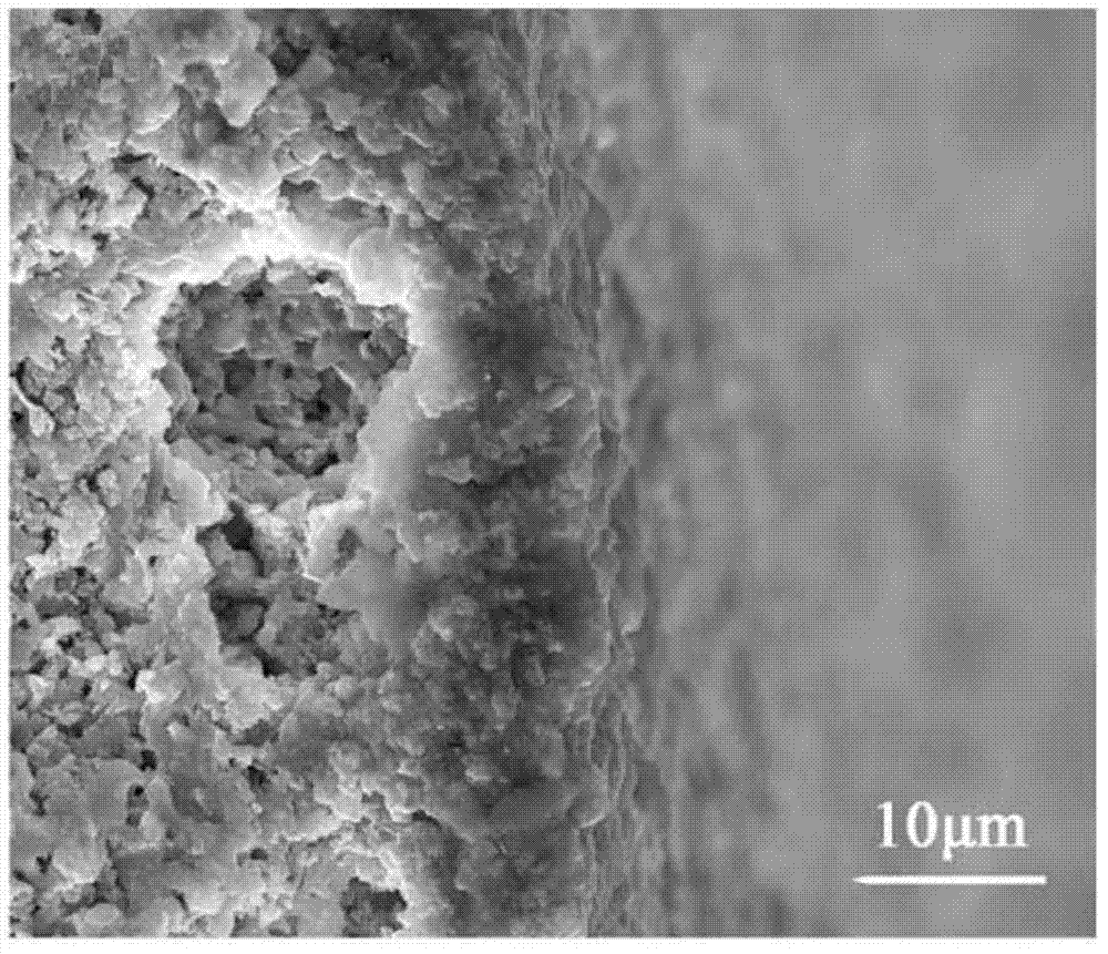 Preparation method of porous BN/Si3N4 composite ceramic hole sealing layer