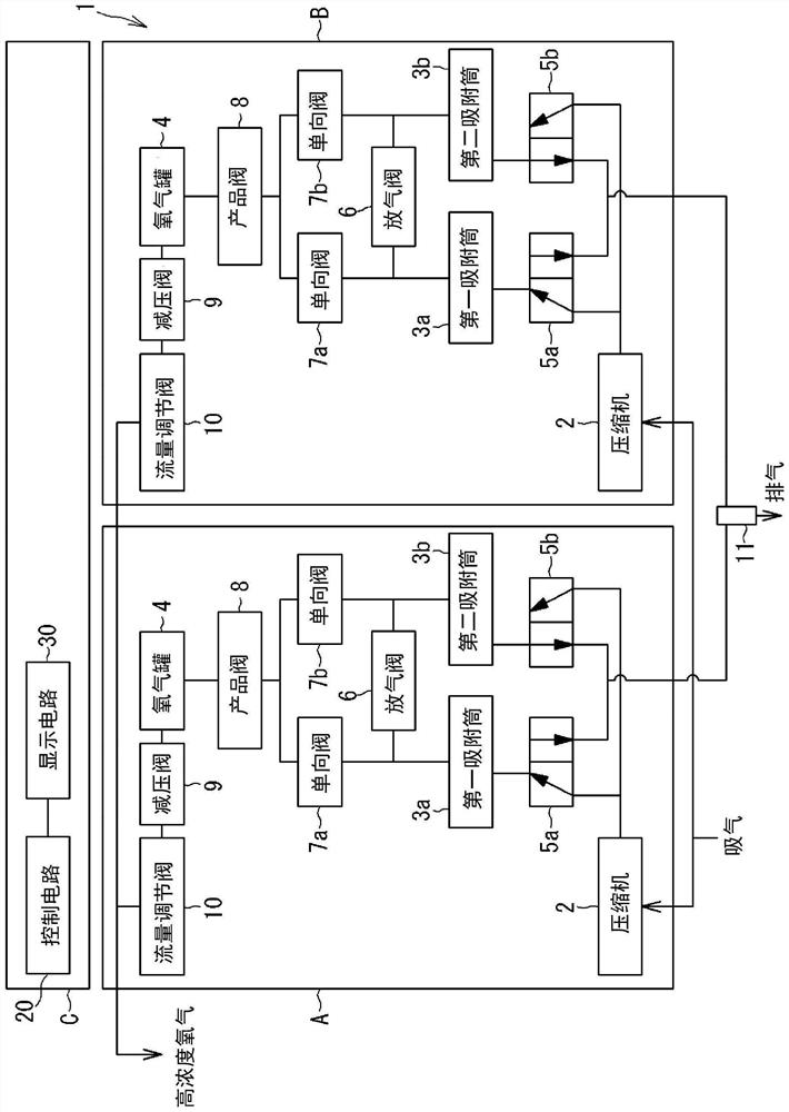 Oxygen supply apparatus