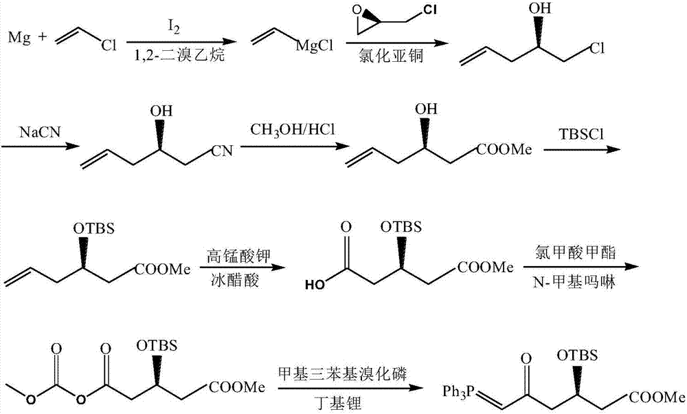 Preparation method of high-purity statin drug intermediate