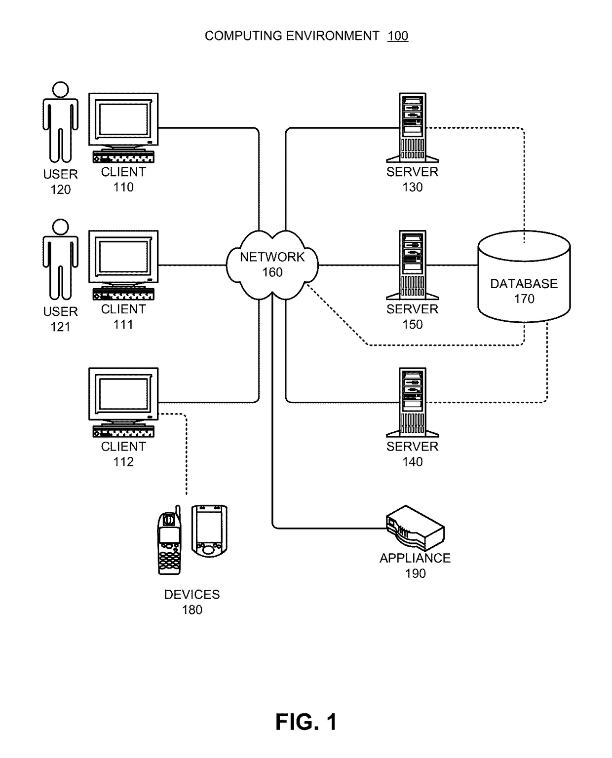 Method and apparatus for using augmented reality for business graphics