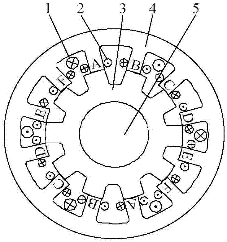 Low-mutual-inductance fault tolerance type six-phase double-salient-pole brushless DC motor