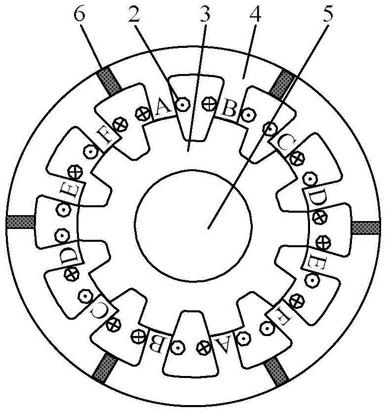 Low-mutual-inductance fault tolerance type six-phase double-salient-pole brushless DC motor