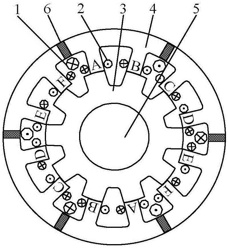 Low-mutual-inductance fault tolerance type six-phase double-salient-pole brushless DC motor