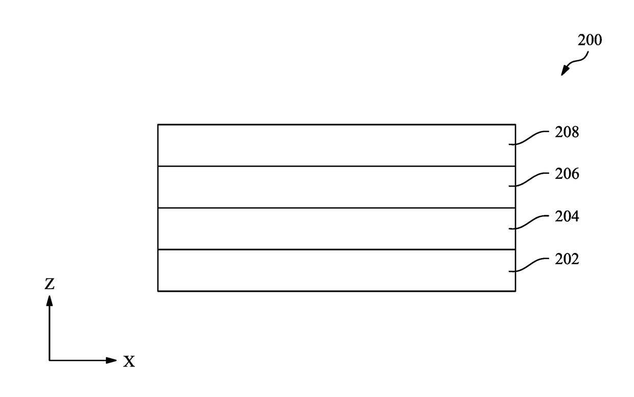 Method for mandrel and spacer patterning