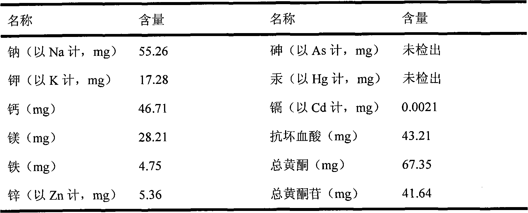 Noni fruit vinegar and production method thereof