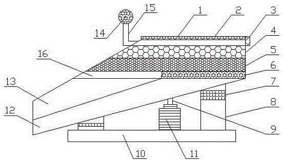 Environment-friendly mine vibrating screen