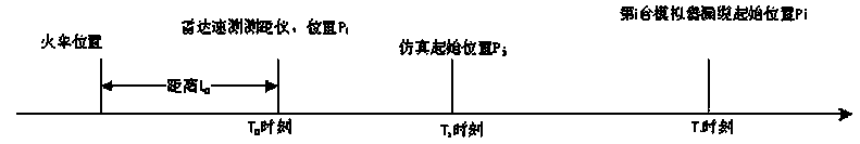 Continuous positioning system and method for navigation signals inside and outside tunnel