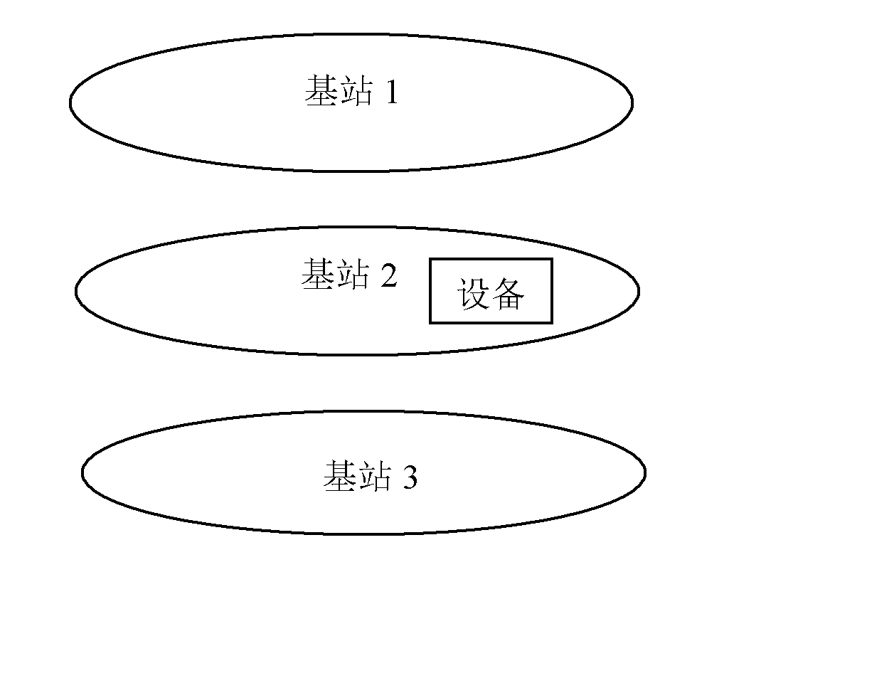 Positioning device and method