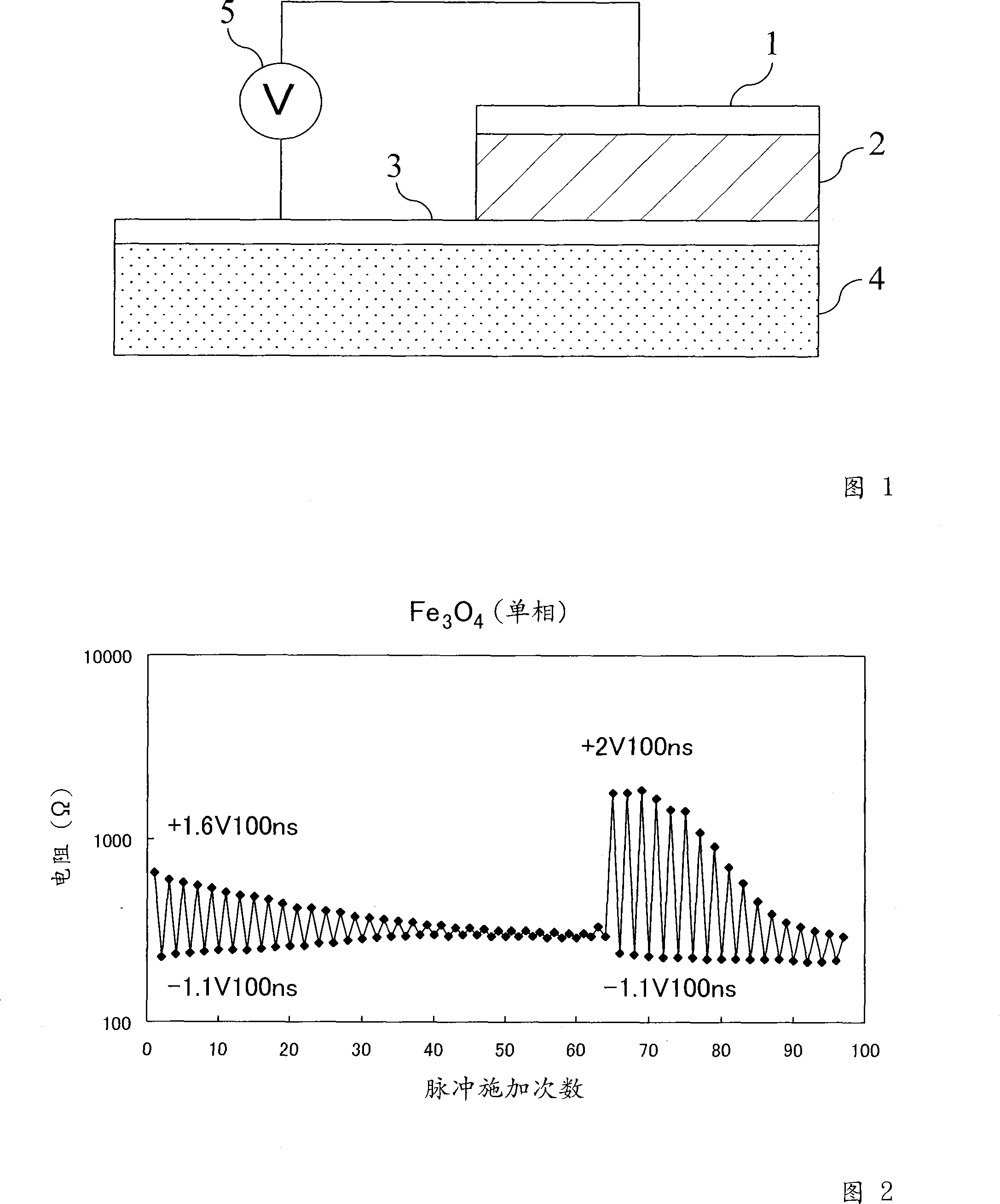 Electrical device, memory device, and semiconductor integrated circuit