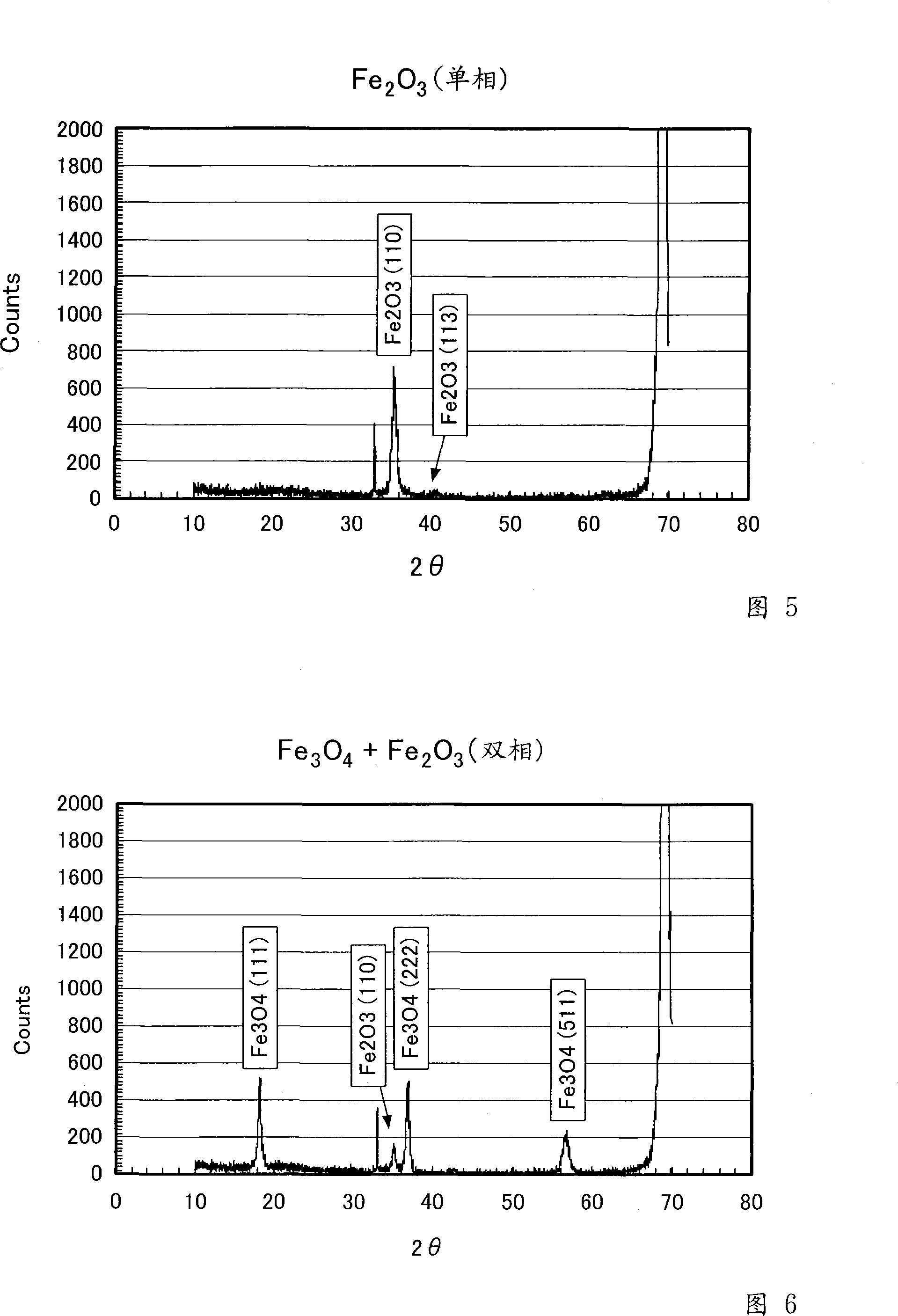 Electrical device, memory device, and semiconductor integrated circuit