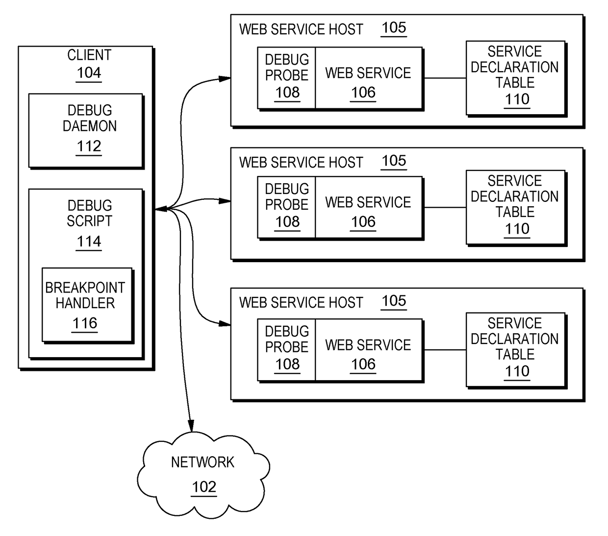 Automated problem determination for cooperating web services using debugging technology