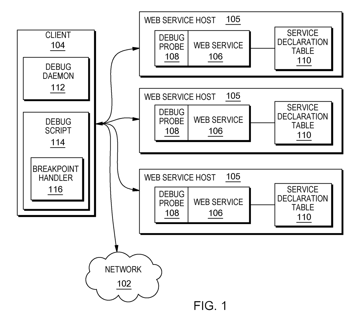 Automated problem determination for cooperating web services using debugging technology