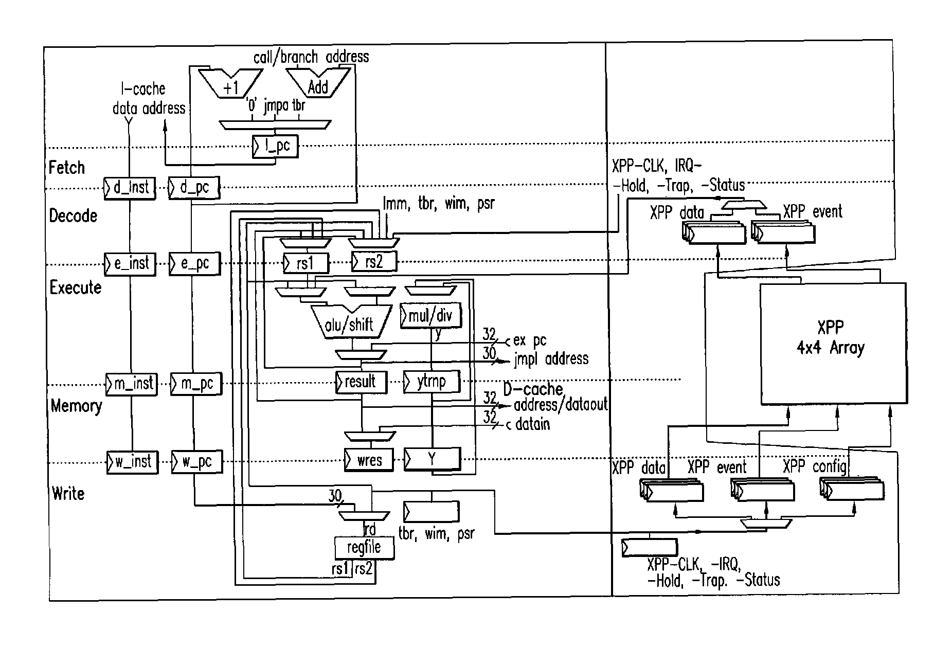 Data processing system having integrated pipelined array data processor