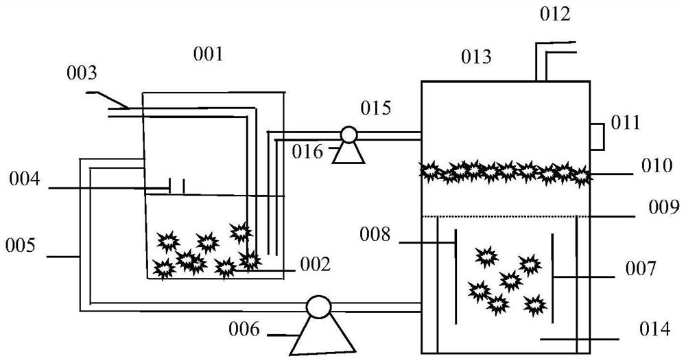 Novel electrolysis technology and system for VOCs