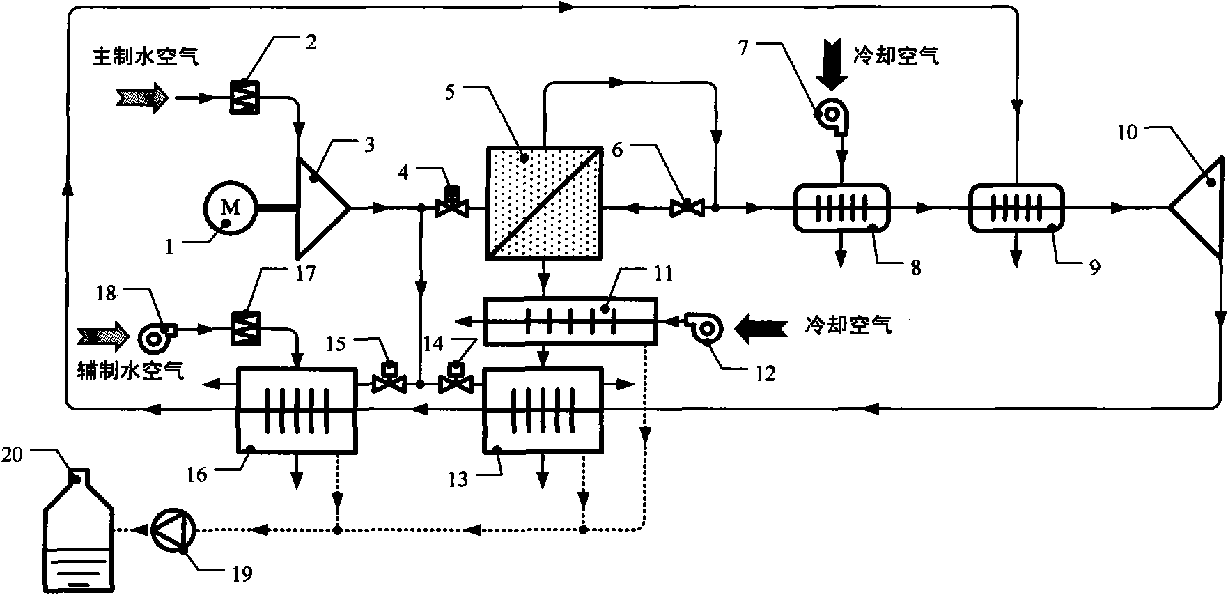 Water generating method by utilizing separating membrane to enrich air water vapor and device thereof