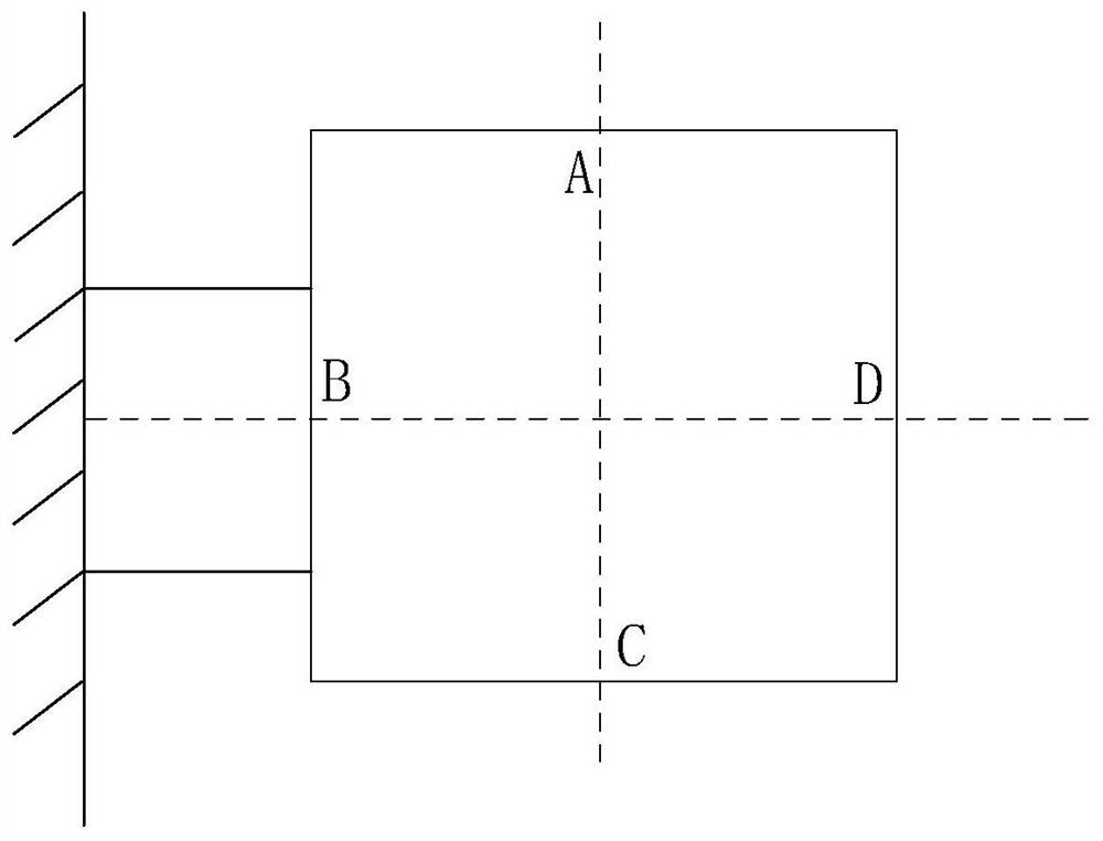 Unbalance load error adjusting method and device