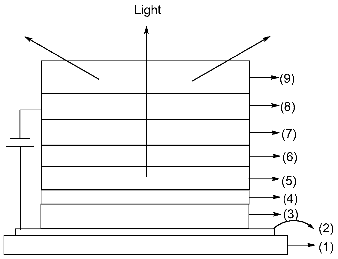 Aromatic amine compound, material containing same and organic electroluminescence device