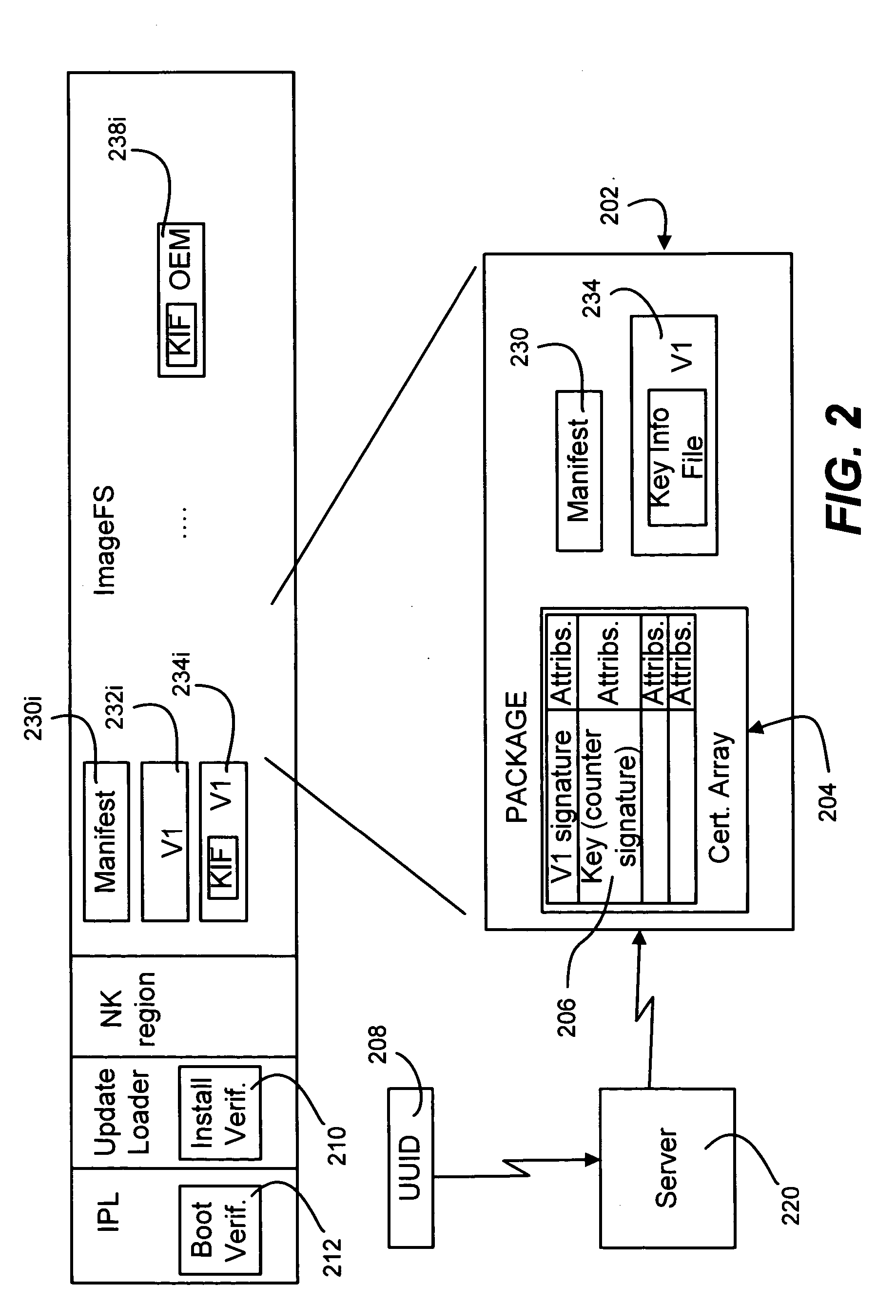 Ensuring that a software update may be installed or run only on a specific device or class of devices