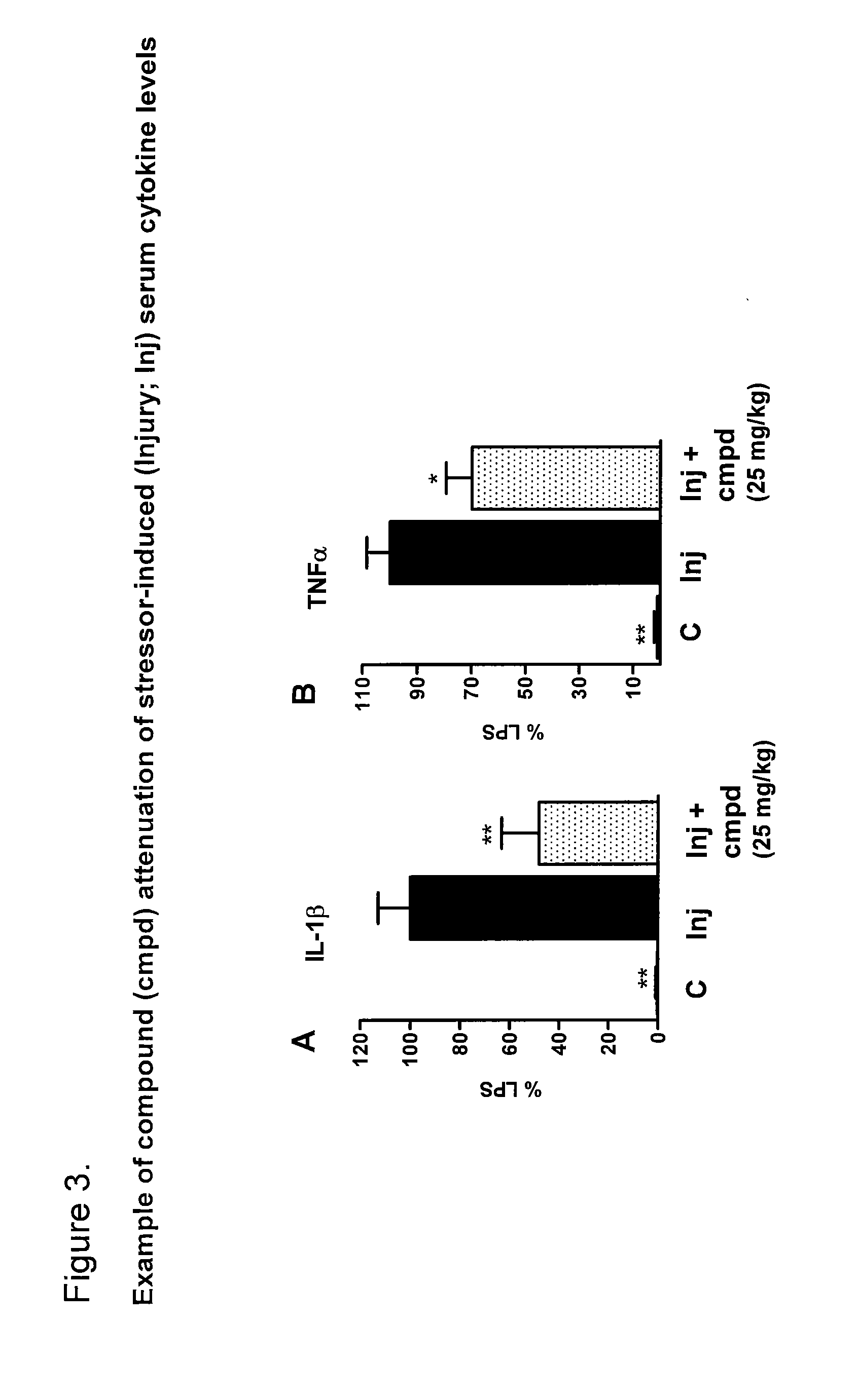 Protein Kinase Targeted Therapeutics