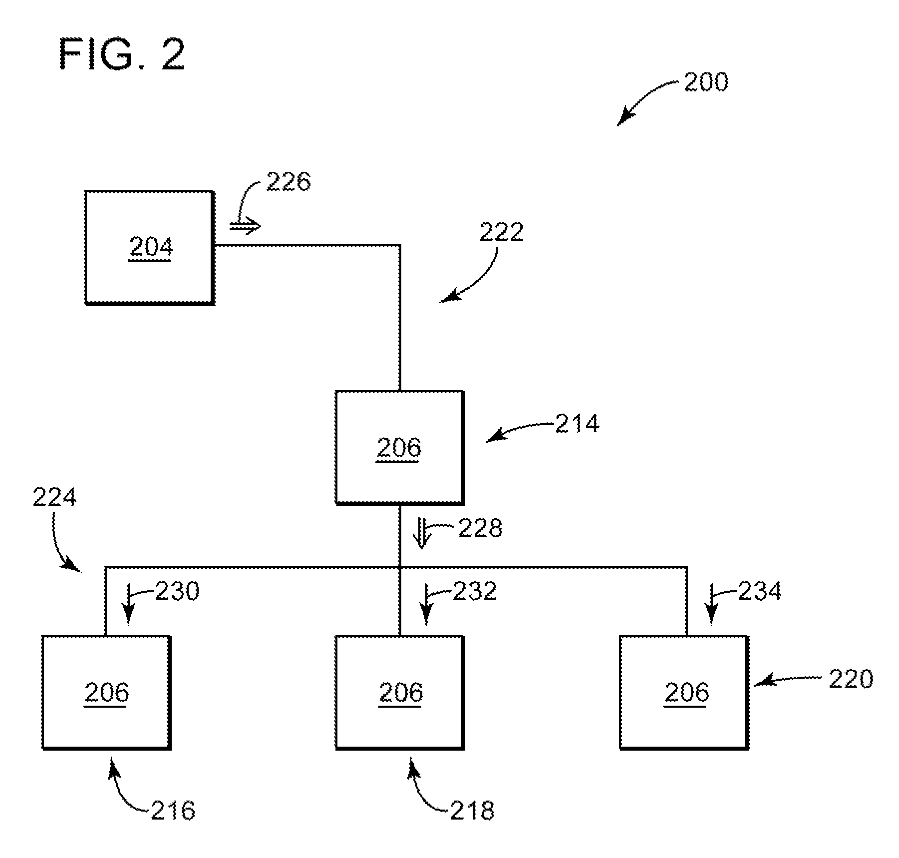 System and method for updating firmware across devices in a process facility