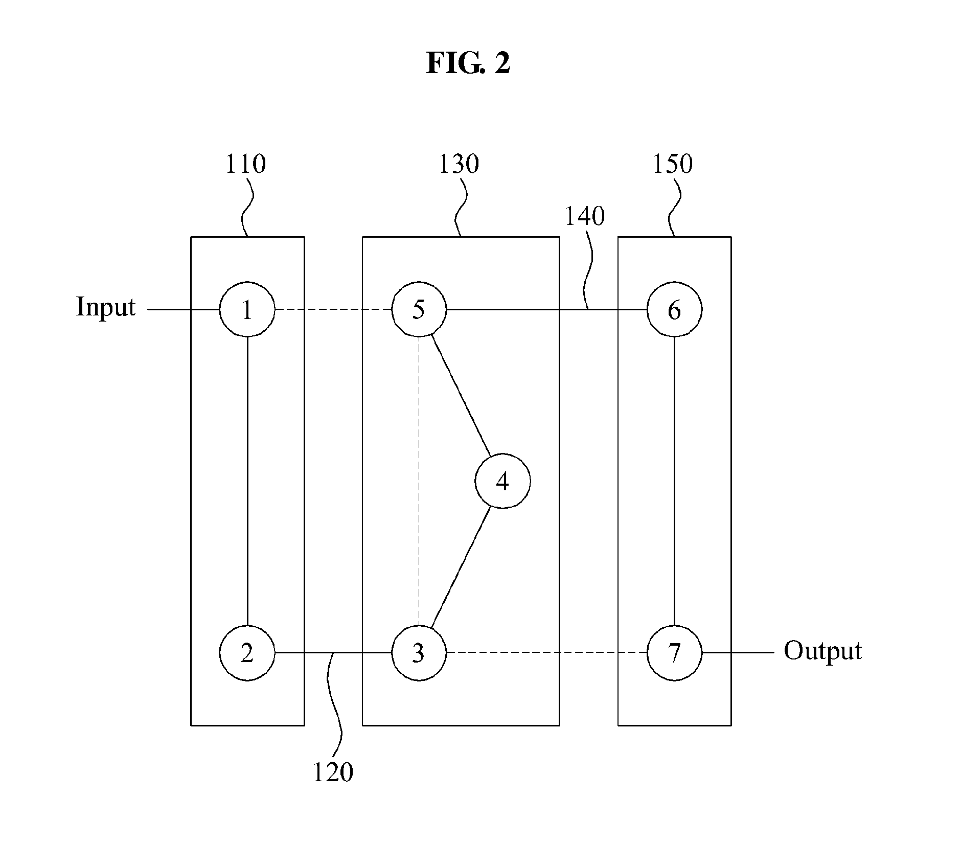 Diplexer, and resonator filters combined with dual mode and triple-mode resonators