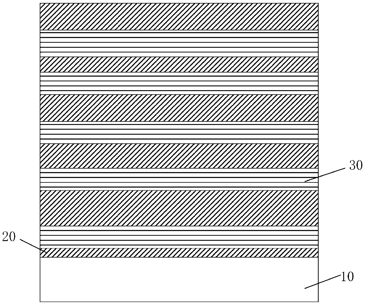 Semiconductor structure and manufacturing process thereof