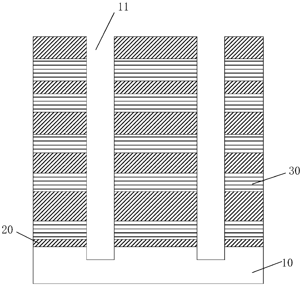 Semiconductor structure and manufacturing process thereof