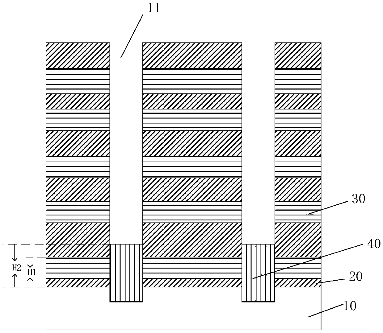 Semiconductor structure and manufacturing process thereof