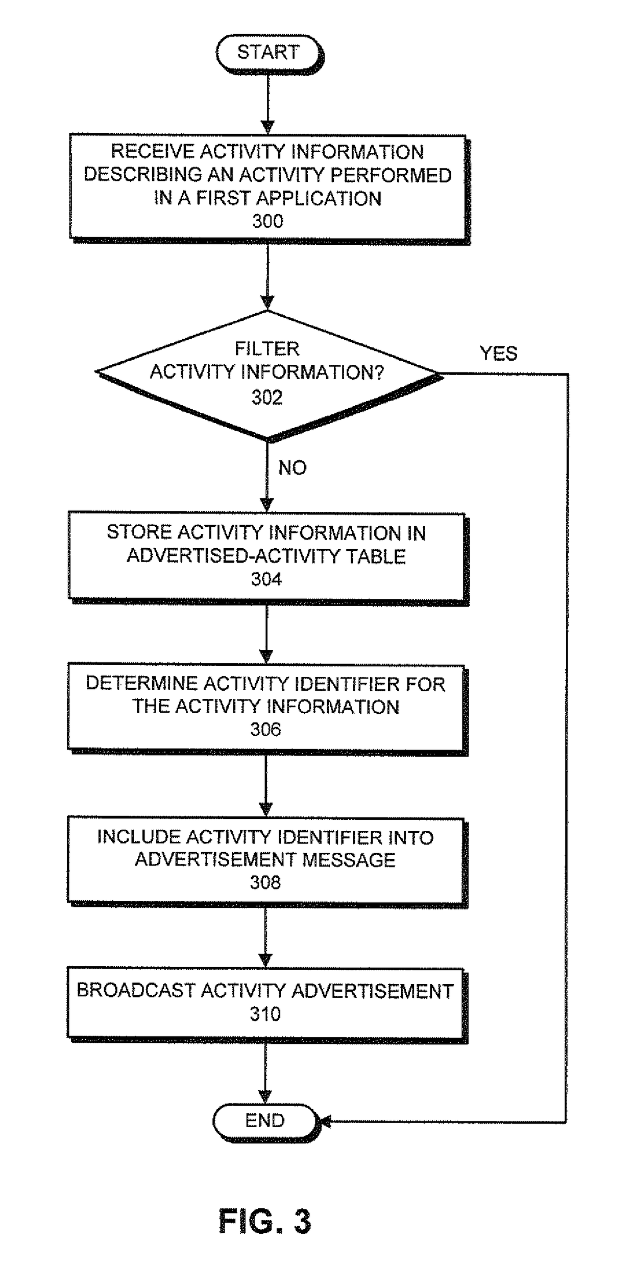 Dynamic types for activity continuation between electronic devices