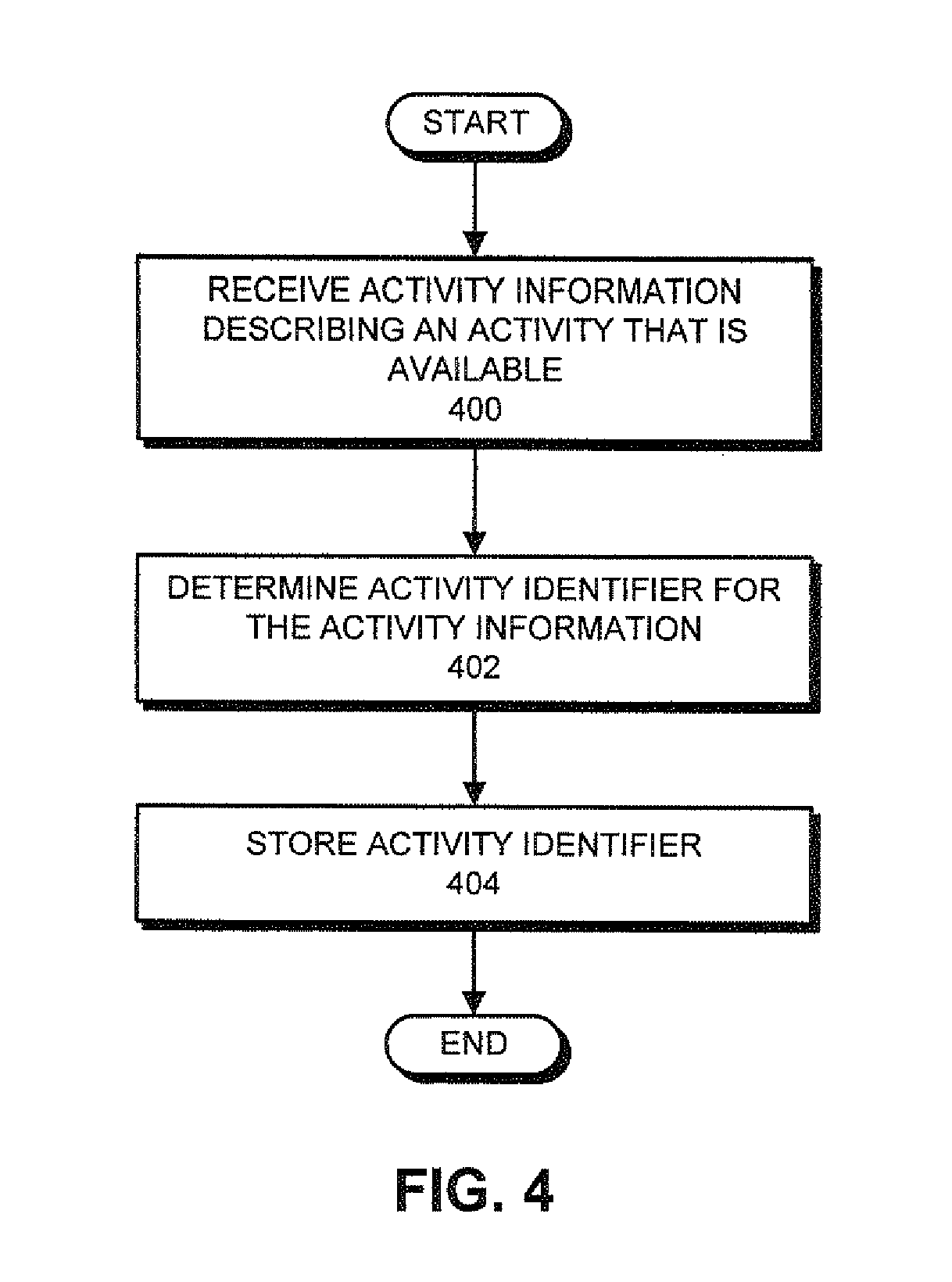 Dynamic types for activity continuation between electronic devices