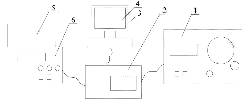 Automatic test system and method for vacuum stability