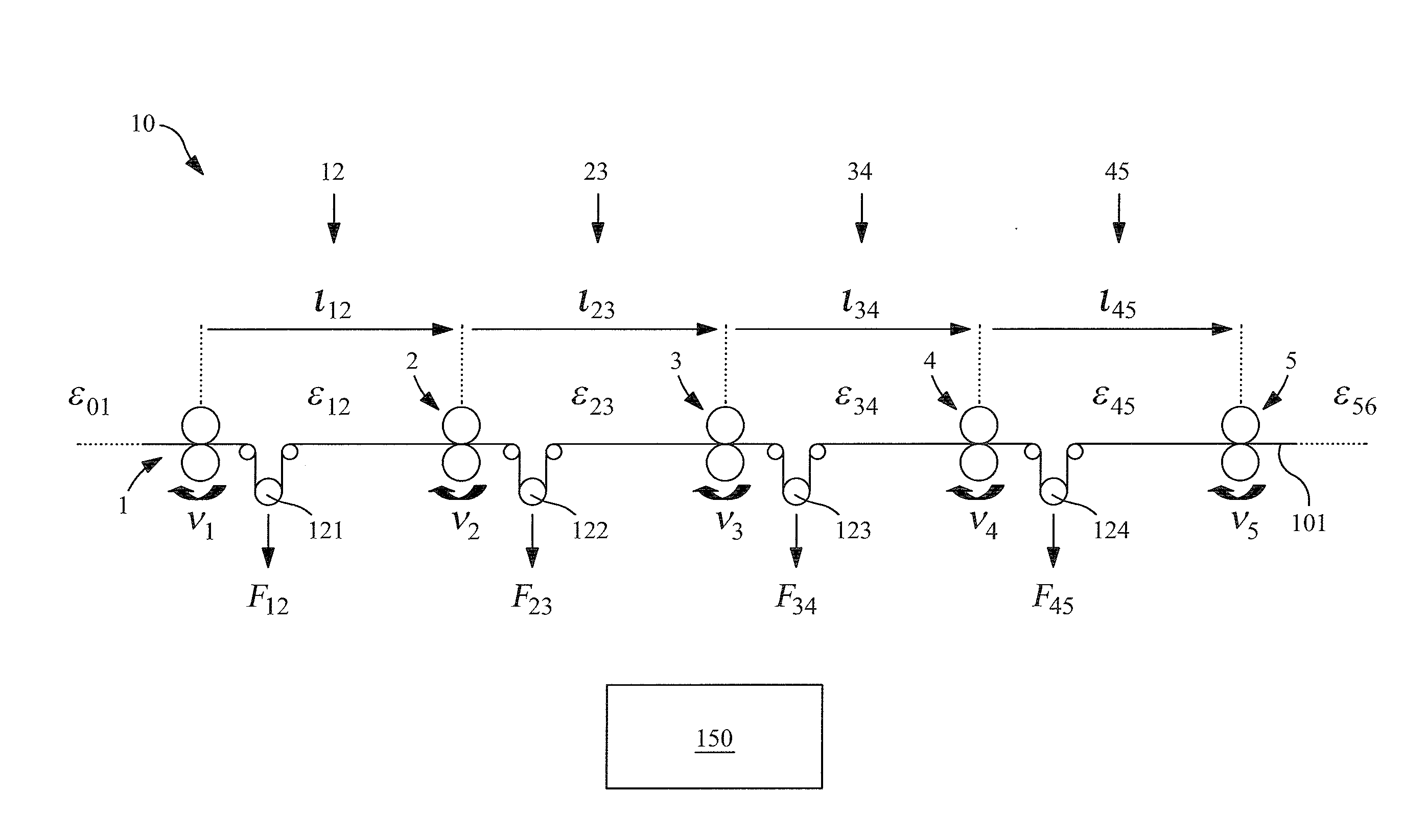 Method for determining at least one control parameter of a control element in a web tension control circuit for a processing machine