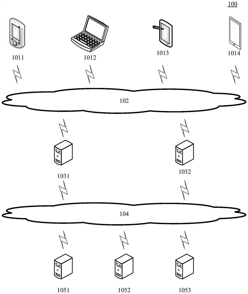 Information processing method, device and system, server, and storage medium