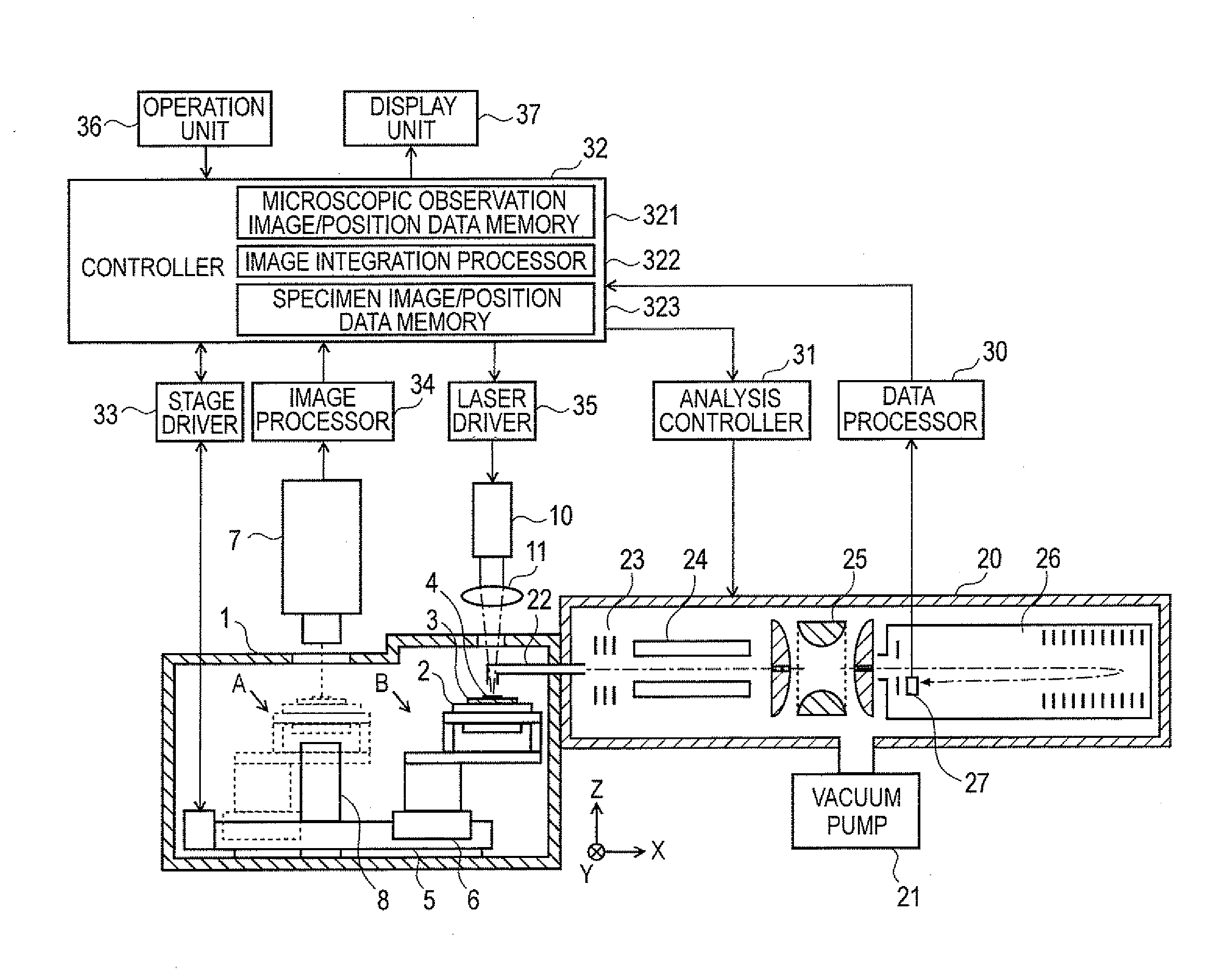 Mass Spectrometer