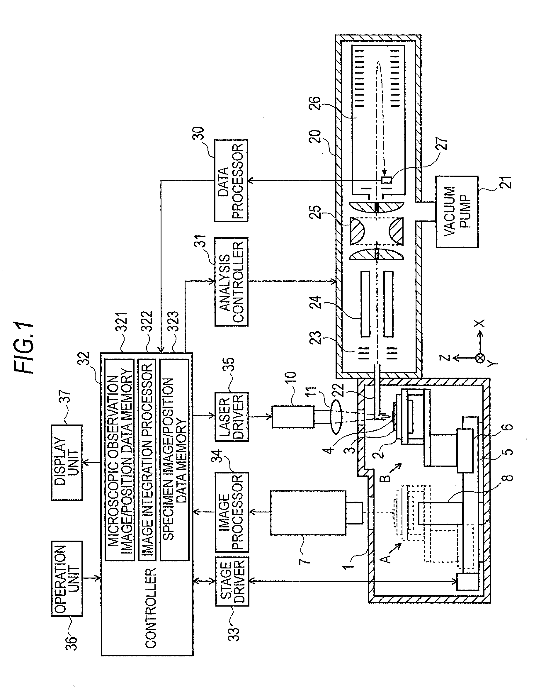 Mass Spectrometer