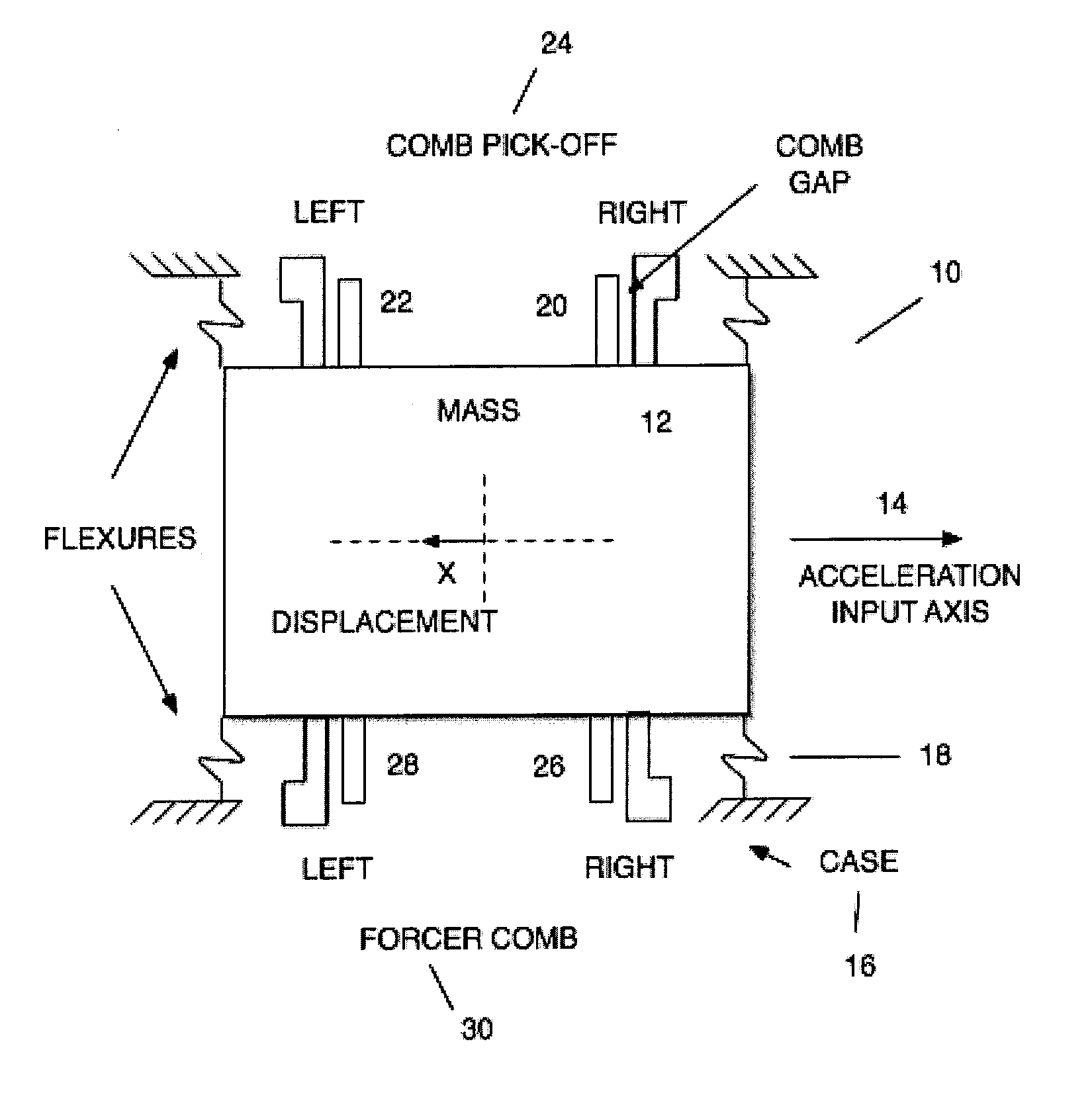 Electrical Damping for Isolation and Control of Mems Sensors Experiencing High-G Launch