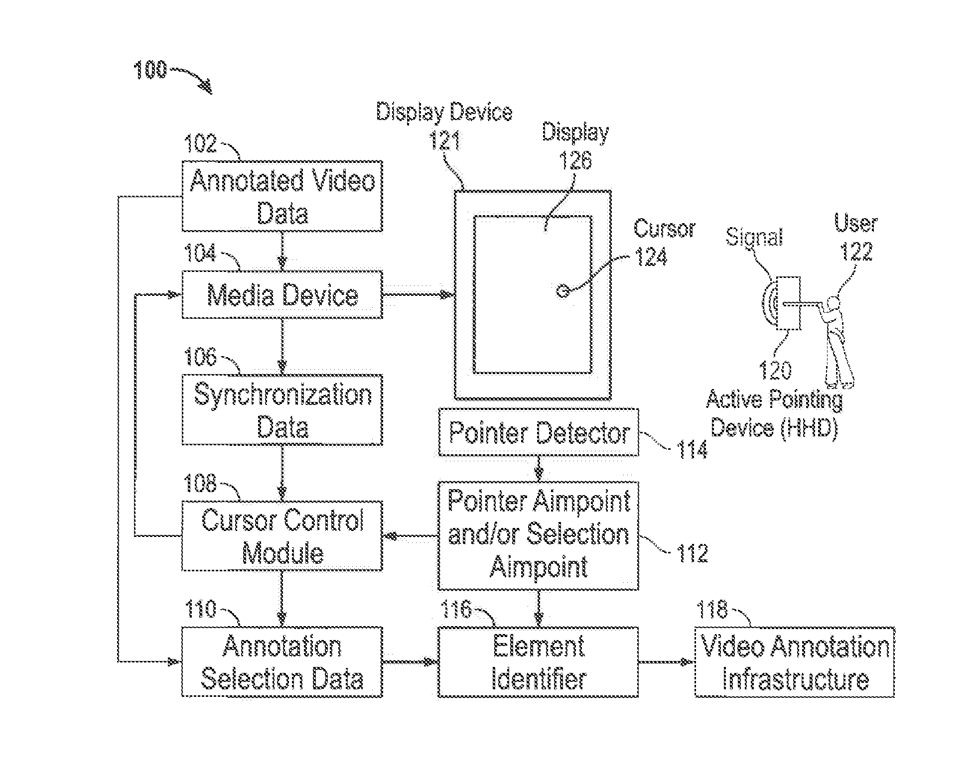 Method, system and computer program product for obtaining and displaying supplemental data about a displayed movie, show, event or video game