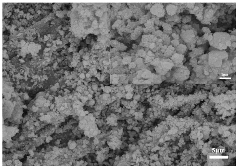 CO2 gas-sensitive material for respiratory gas detection and preparation method and application thereof