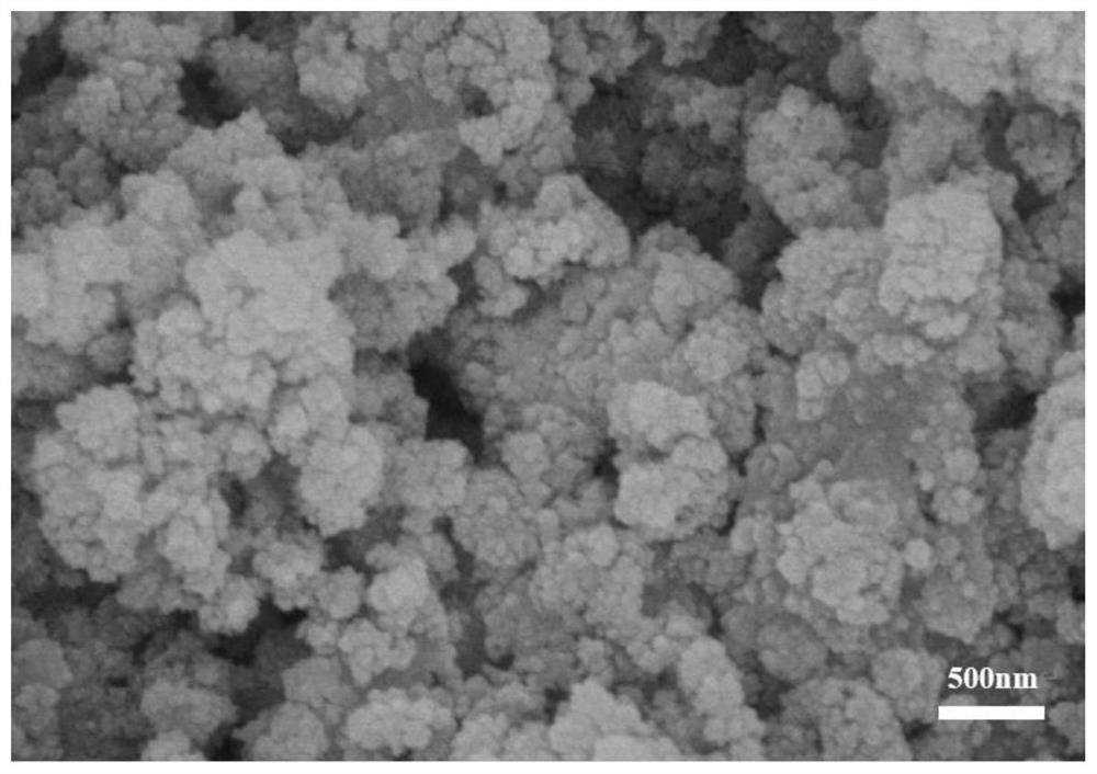 CO2 gas-sensitive material for respiratory gas detection and preparation method and application thereof