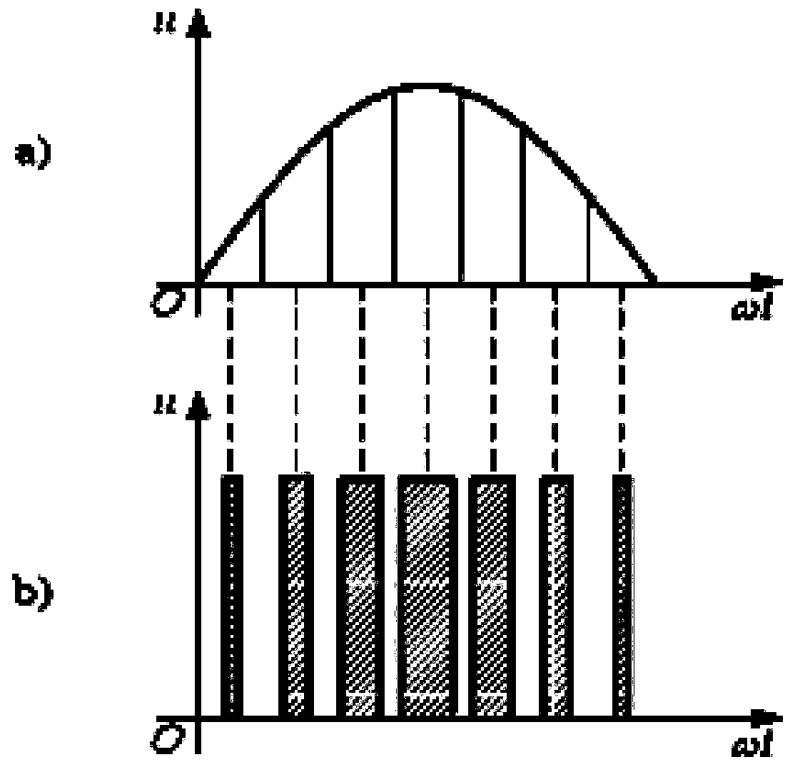 Light projection adjustment system for photoelectric sensor