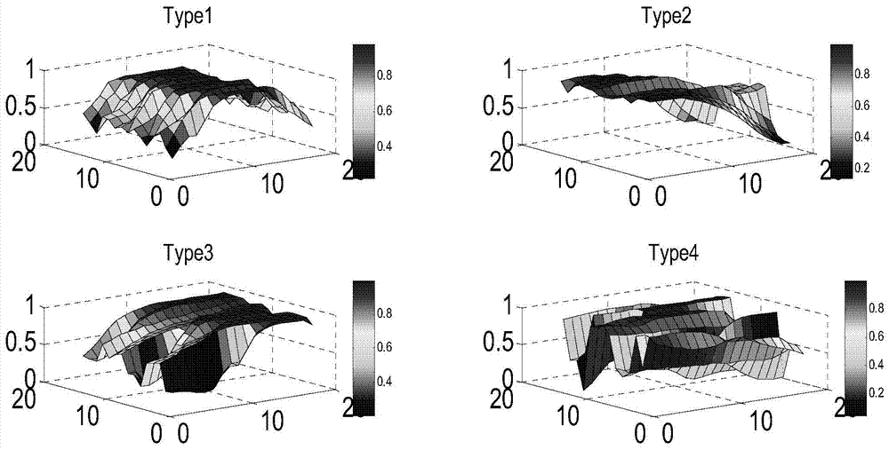 A Monitoring Method for Detecting Pedestrians Overturning Gates Based on Image Processing