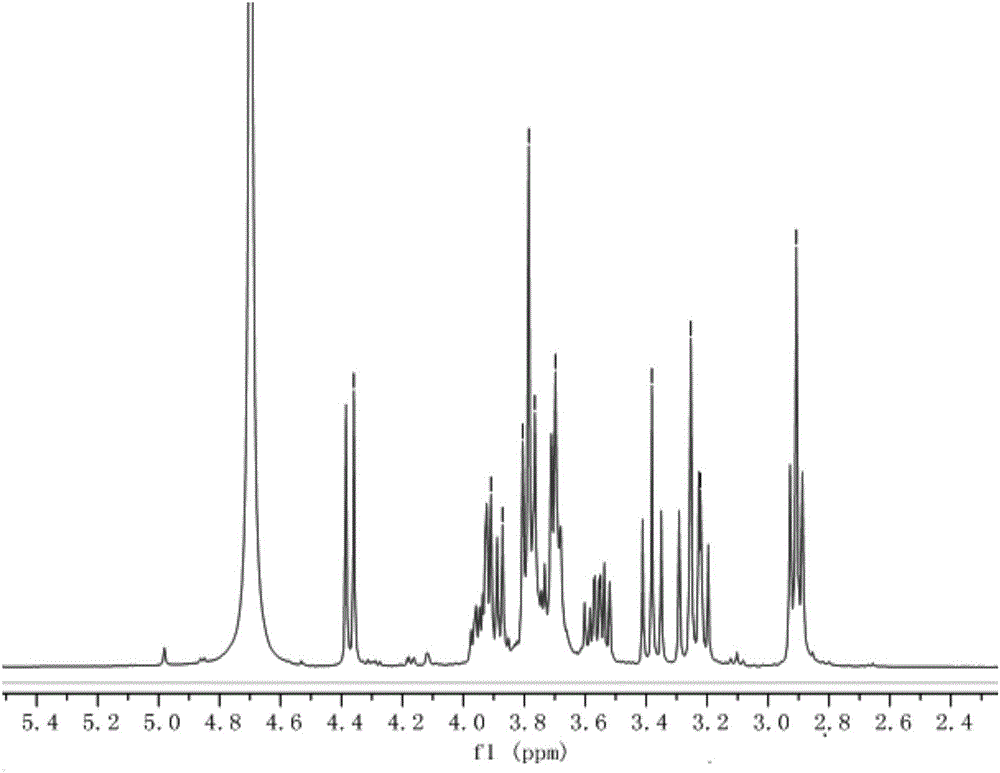 Xylose compound with terminal group containing HS-(PEG)-2-O branch chain and synthesis method of xylose compound